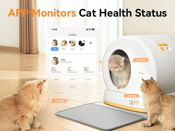 Meowant SC01 57.6L Automatic Litter Box - Self-Cleaning Litter Box, Odor-Free, Ultra-Quiet, App-Controlled, with Pee Guard, Auto Safety Stop, Mat, Liner for Multi-Pet Use, Self-Cleaning Litter Boxes