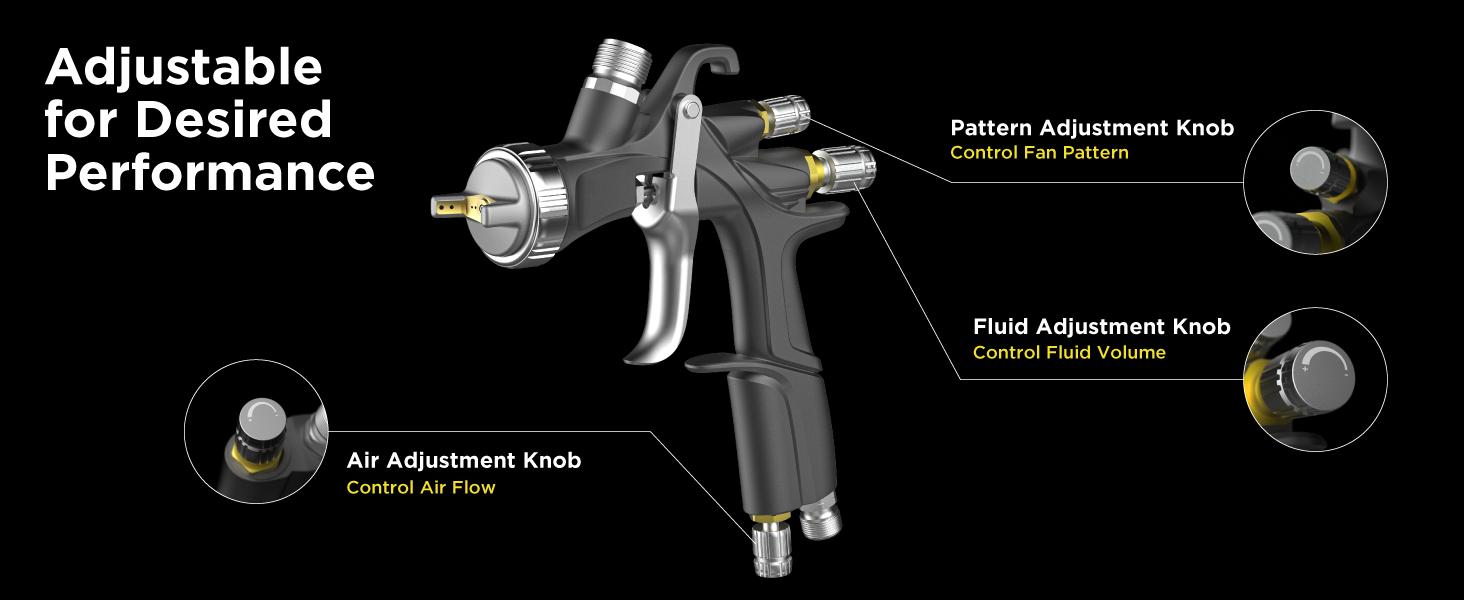 InoKraft DRZZLE D1-LVLP Spray Gun Premium & Basic Kit for Cars & House DIY Painting Superior Quality Atomization Efficient Transfer Easy Operation One-Piece Forged Aluminum Body Teflon Coating,father'sdaygifts