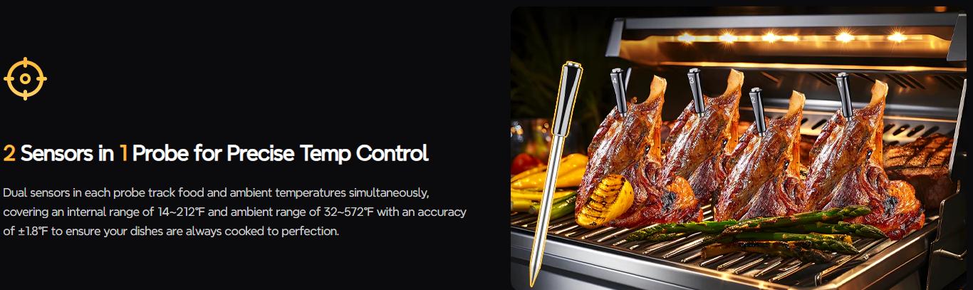 FathersDayGift INKBIRD Wireless Digital Food Thermometer - WIFI & Bluetooth Portable LCD Kitchen Gadget, IP67 Waterproof Kitchen Thermometer for Grill BBQ, Cooking, Father's Day Gifts, fathersdaygift FathersDayGift INKBIRD Wireless Digital Food Thermometer - WIFI & Bluetooth Portable LCD Kitchen Gadget, IP67 Waterproof Kitchen Thermometer for Grill BBQ, Cooking, Father's Day Gifts, fathersdaygift
