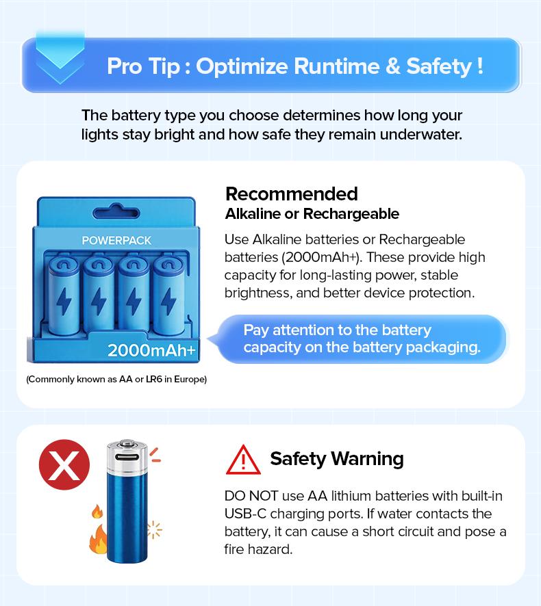 SANSI RGB Pool Lights with RF Remote & Timer &ndash; Waterproof, Battery Operated, Flash/Fade/Smooth Modes, Magnetic & Suction Installation &ndash; Portable for Showers, Pools, Outdoors &ndash; Perfect for Garden SummerVibes