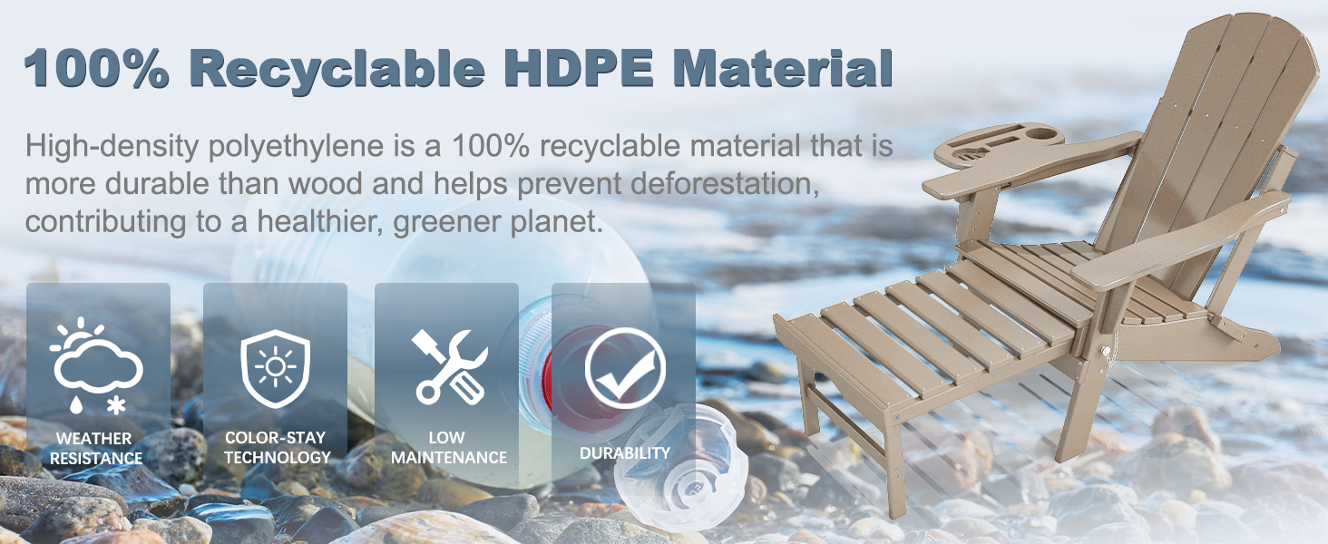 Recyclable HDPE Material