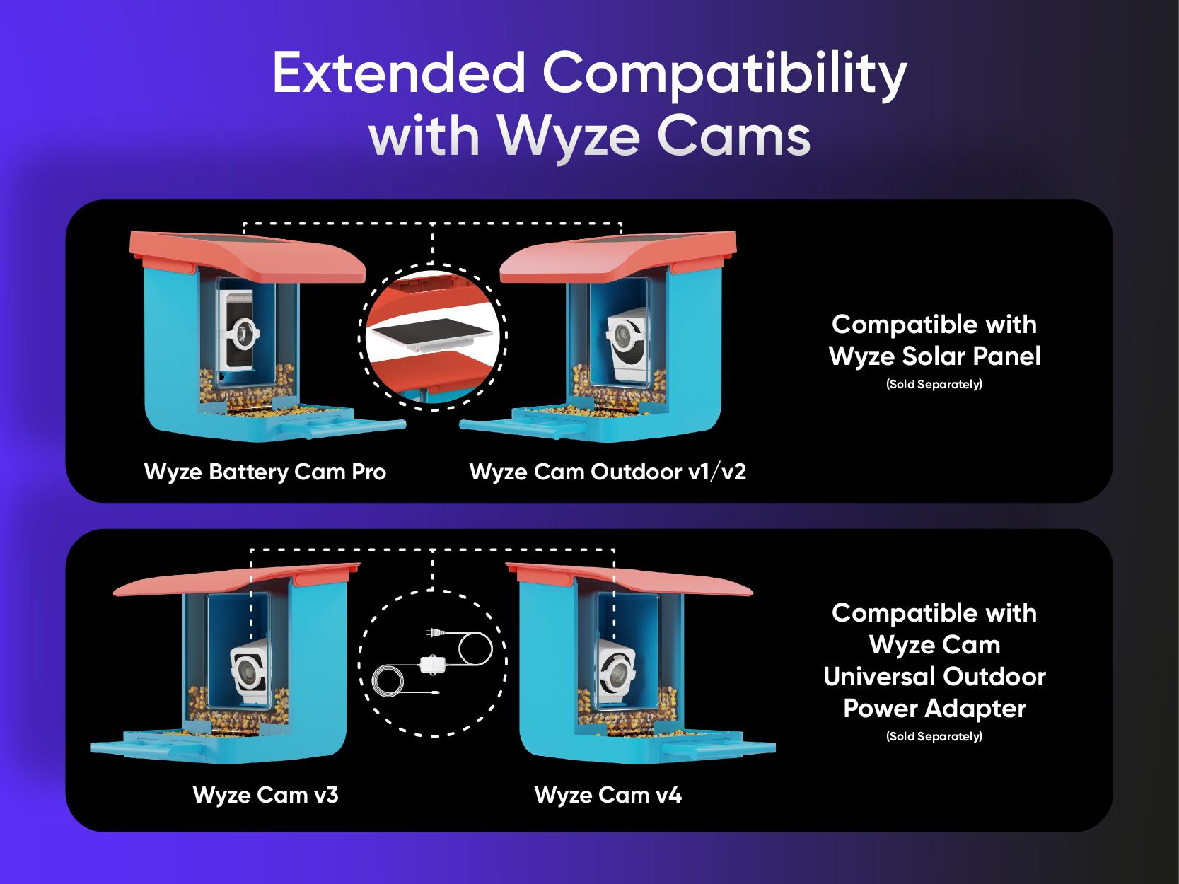 Wyze Bird Feeder with HD Camera &mdash; View & Record Live Video of Feathered Visitors with Your Favorite Wyze Camera