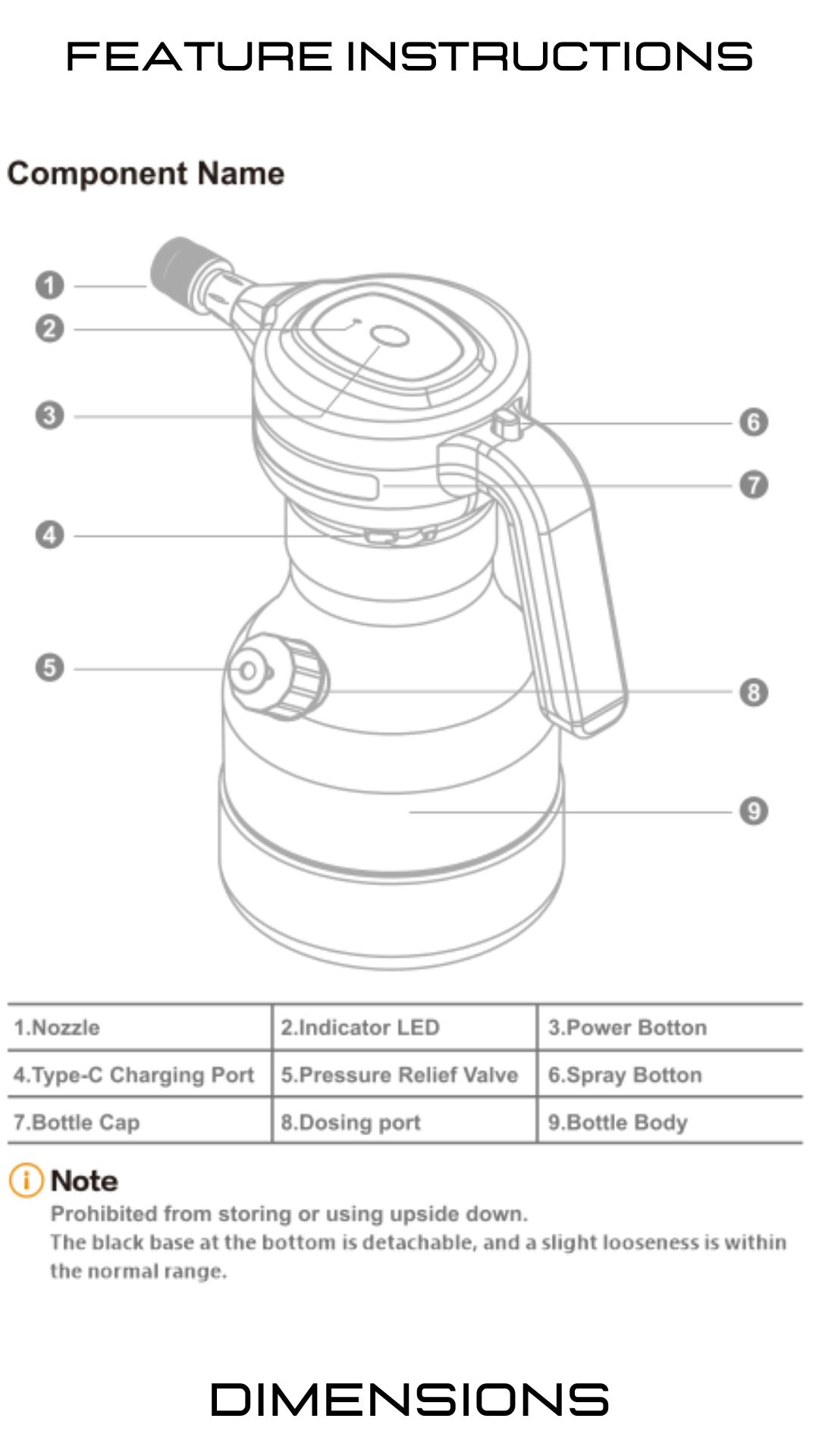 【FathersDayGift】NEBURIA Electric Foam Sprayer,Rechargeable High Pressure Foam Cannon for Car Wash,Auto Detailing,Home,Industrial Cleaning，Smart Pressure Control Core,Ergonomic Handle,Portable Cordless Cleaner for Kitchen,Windows,Bathroom