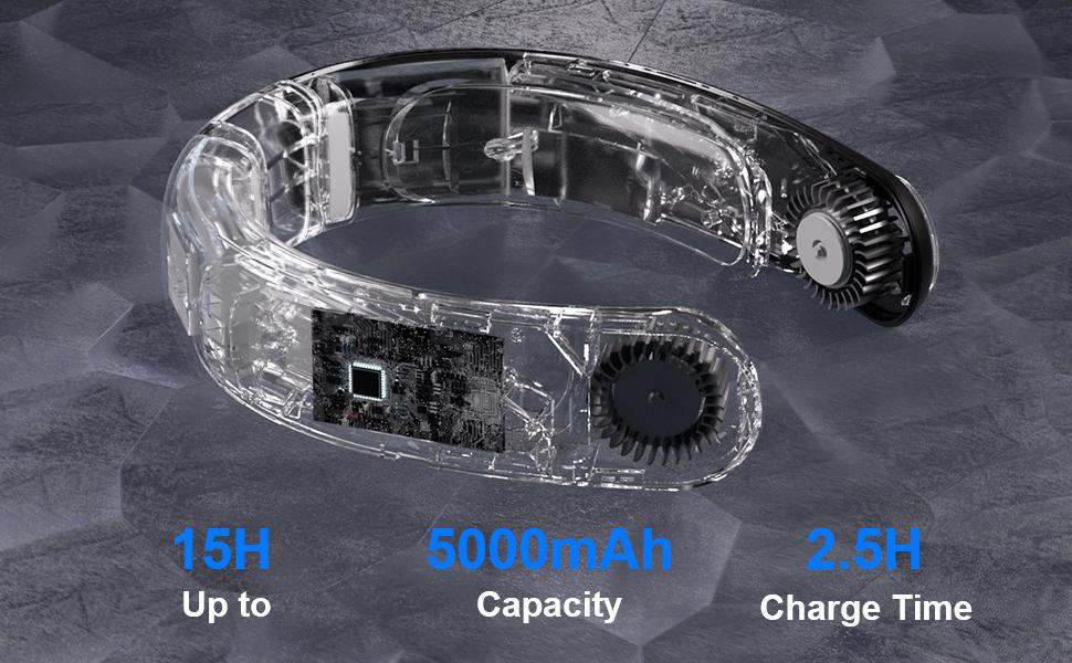 Dual Cool Max Rechargeable Neck Air Conditioner, 3-Speed Portable Neck Fan, 5000mAh Rechargeable Battery Operated Personal Cooling Fan, Hands-Free Bladeless Neck Fan for Travel Work Outdoor Indoor