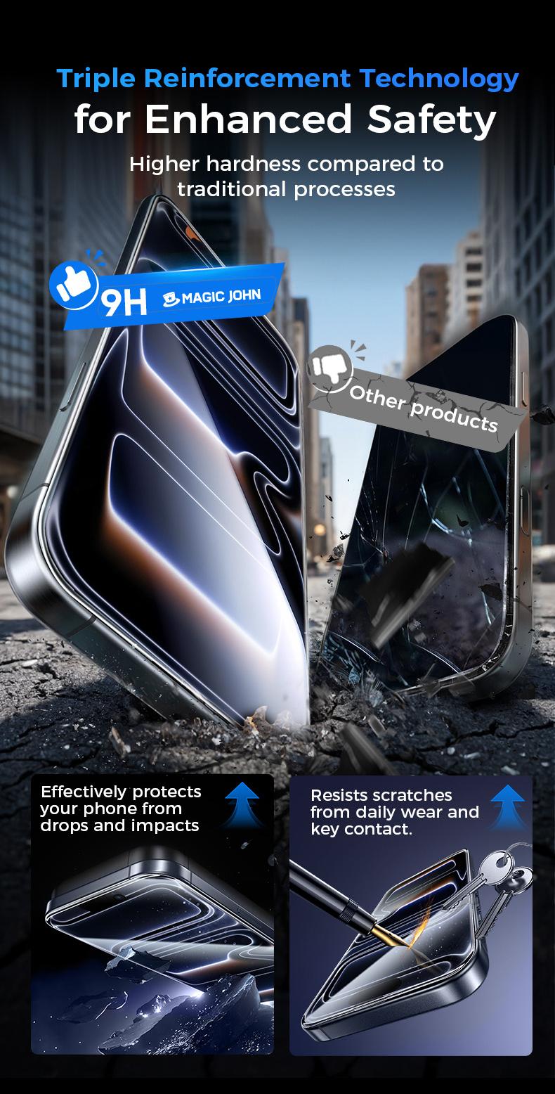 MAGIC JOHN Premium Upgraded Privacy Screen Protector Dustproof Bubble-Free Design Ultra-Clear for iPhone & Samsung