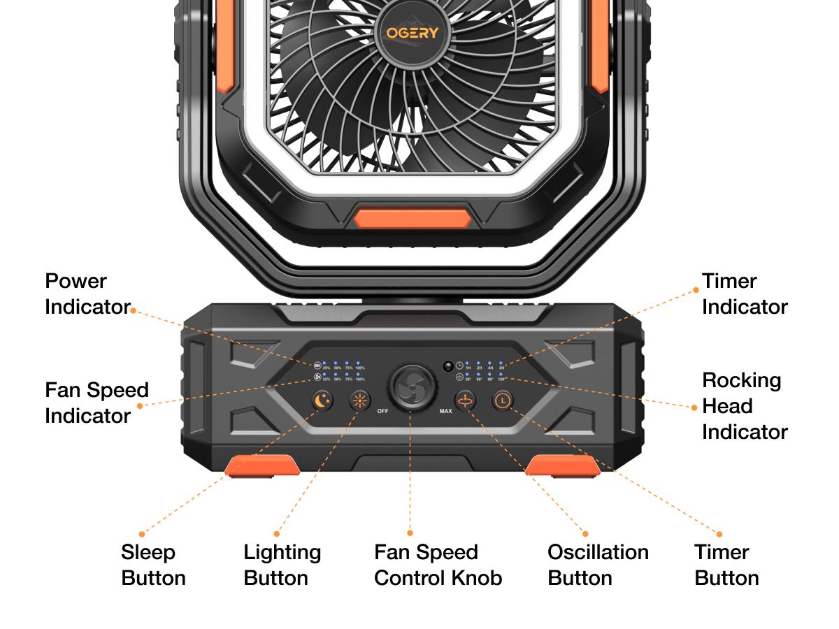 OGERY 2026 Upgraded Camping Fan, 30000mAh Rechargeable Fan with LED Lights & 270° Pivot, Remote Control Shaking Head Desk Fan for Tent Travel Home Multifunction Outdoor Activities summerwins OGERY 2026 Upgraded Camping Fan, 30000mAh Rechargeable Fan with LED Lights & 270° Pivot, Remote Control Shaking Head Desk Fan for Tent Travel Home Multifunction Outdoor Activities summerwins