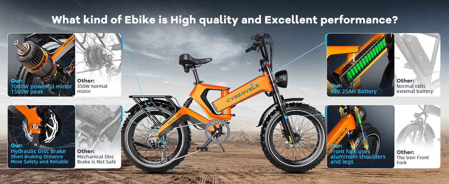 CYBERVELO EK6 Max-A Perfect Ebike for Pro Rider