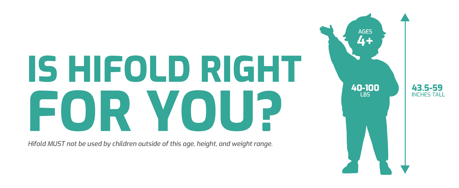 is highfold right for you?