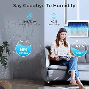 Energy Saving Window Air Conditioner