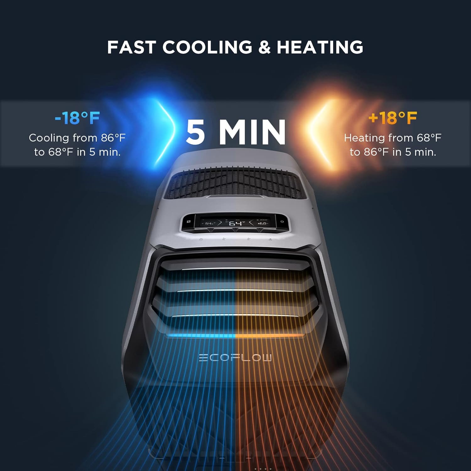 Wave 2 Portable Air Conditioner, Air Conditioning Unit with Heat, Air Portable AC for Outdoor Tent Camping/RVs or Home Use