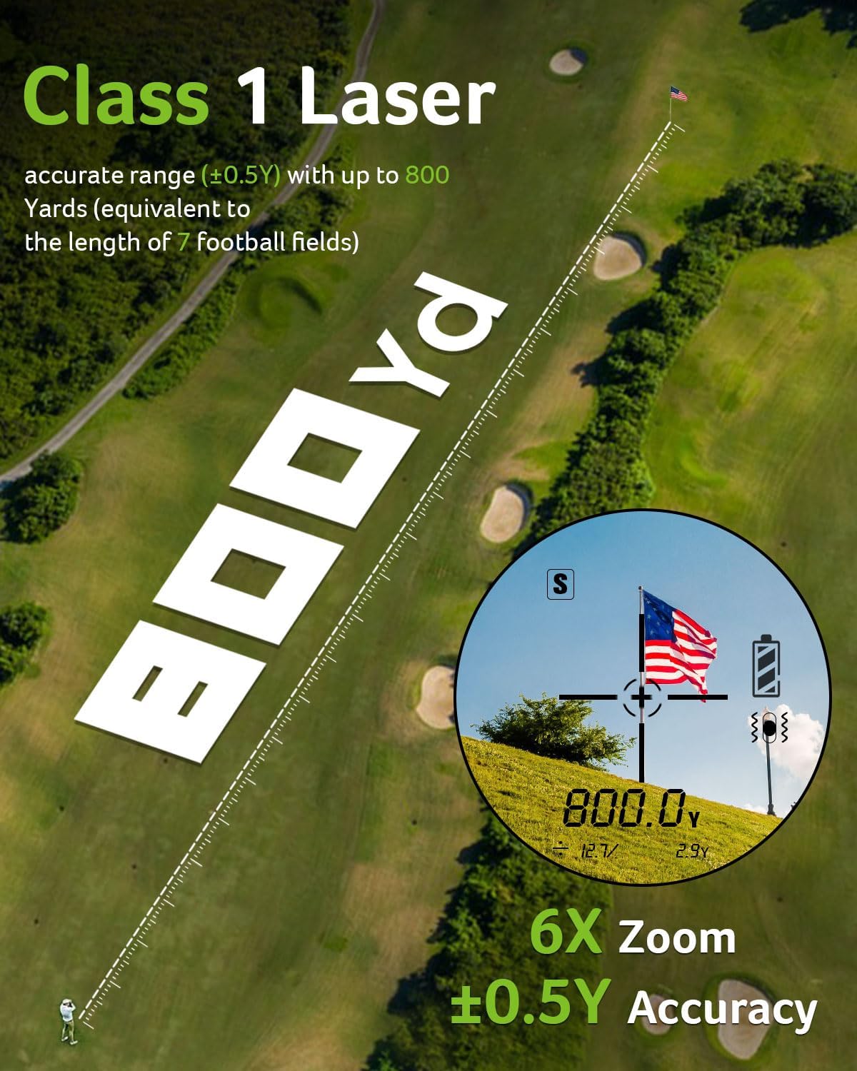 Golf Rangefinder – Fast Accurate Distance Measurement for Golfing