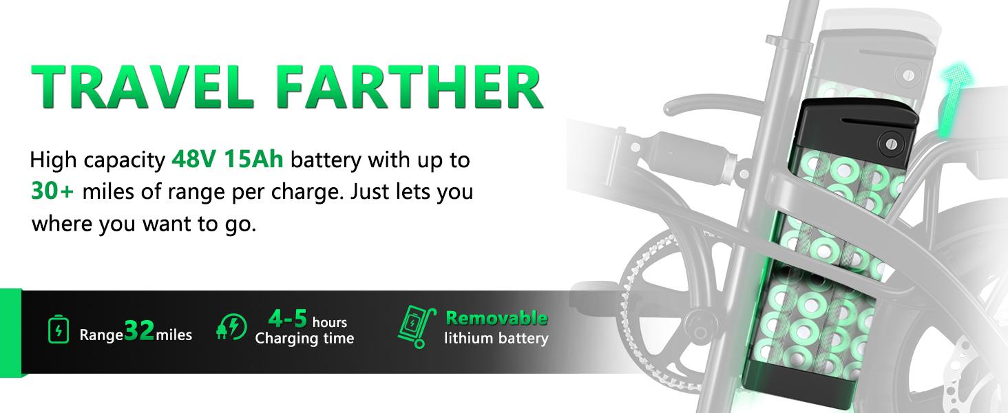 750W Folding Electric Bike for Adults, Maximum speed 20+ MPH,Range 30+ Miles Ebikes, 14inch Compact E-bike, 48V12 Removable Battery, Multi-function suspension,suitable for adults up to 400 lbs, UL 2849 Certified