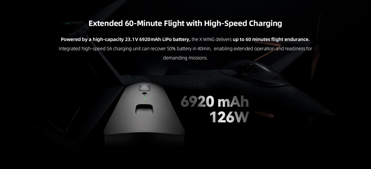 Extended 60-minute flight with high-speed charging - 23.1V 6920mAh LiPo battery with 126W high-speed 5A charger recovers 50 percent in 40 minutes