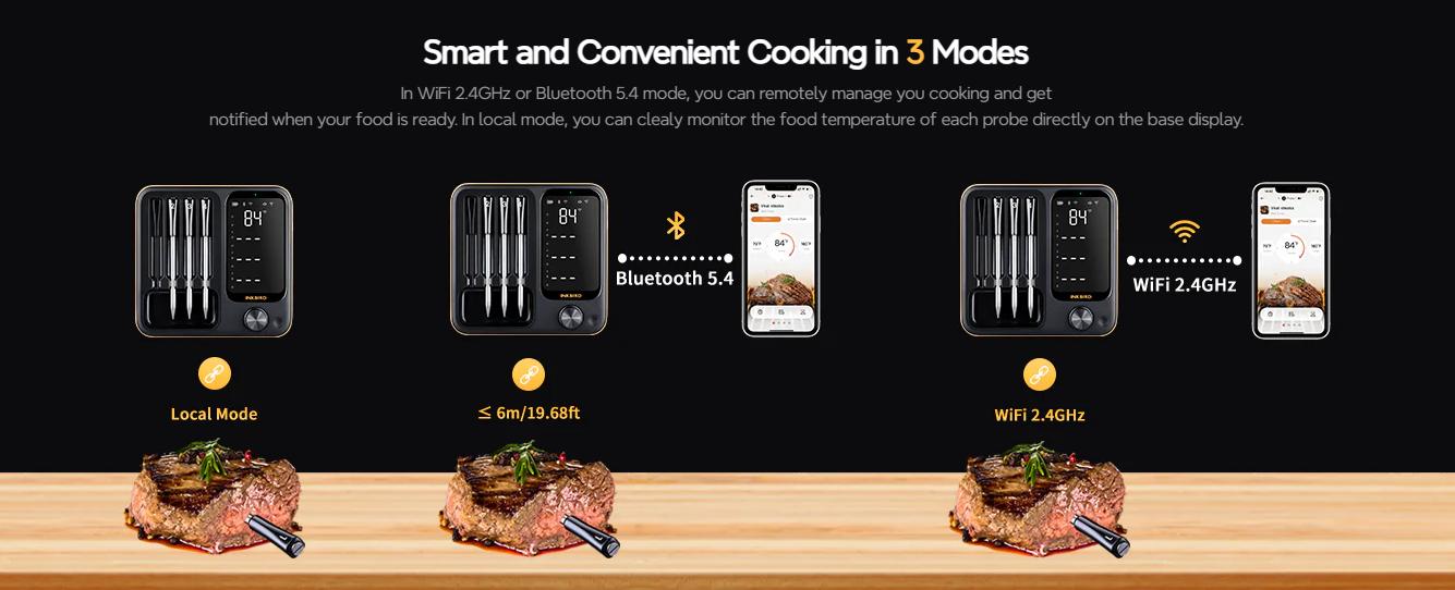 FathersDayGift INKBIRD Wireless Digital Food Thermometer - WIFI & Bluetooth Portable LCD Kitchen Gadget, IP67 Waterproof Kitchen Thermometer for Grill BBQ, Cooking, Father's Day Gifts, fathersdaygift FathersDayGift INKBIRD Wireless Digital Food Thermometer - WIFI & Bluetooth Portable LCD Kitchen Gadget, IP67 Waterproof Kitchen Thermometer for Grill BBQ, Cooking, Father's Day Gifts, fathersdaygift