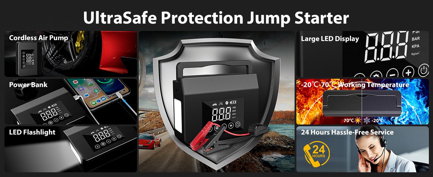 【Hieha】2026 All-Season Savior – 4000A Car Jump Starter with 150PSI Tire Inflator, 15000mAh Power Bank & LED Light, Reliable in -20°F, Compatible with Most Cars & Trucks, For All Driving Situations