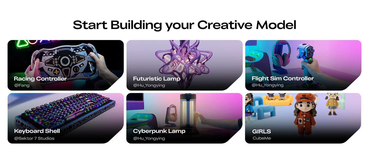 Start Building your Creative Model