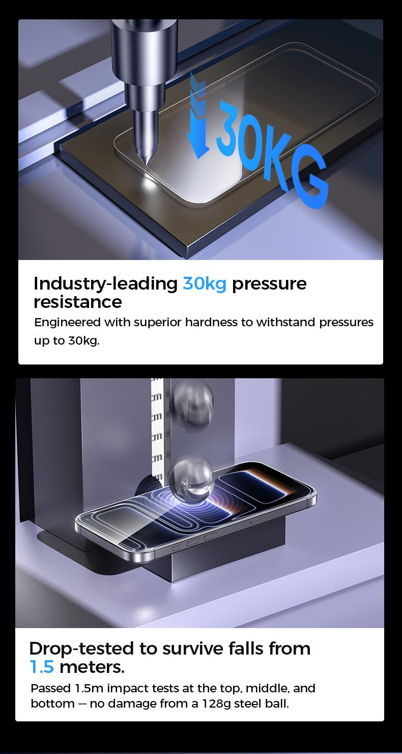 MAGIC JOHN Premium Upgraded Privacy Screen Protector Dustproof Bubble-Free Design Ultra-Clear for iPhone & Samsung
