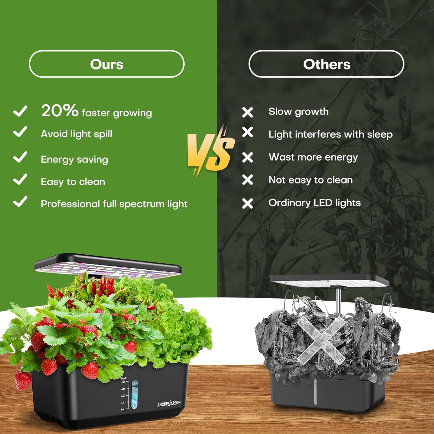 Indoor Garden Hydroponics Growing System: 10 Pods Plant Germination Kit Herb Vegetable Growth Lamp Countertop with LED Grow Light