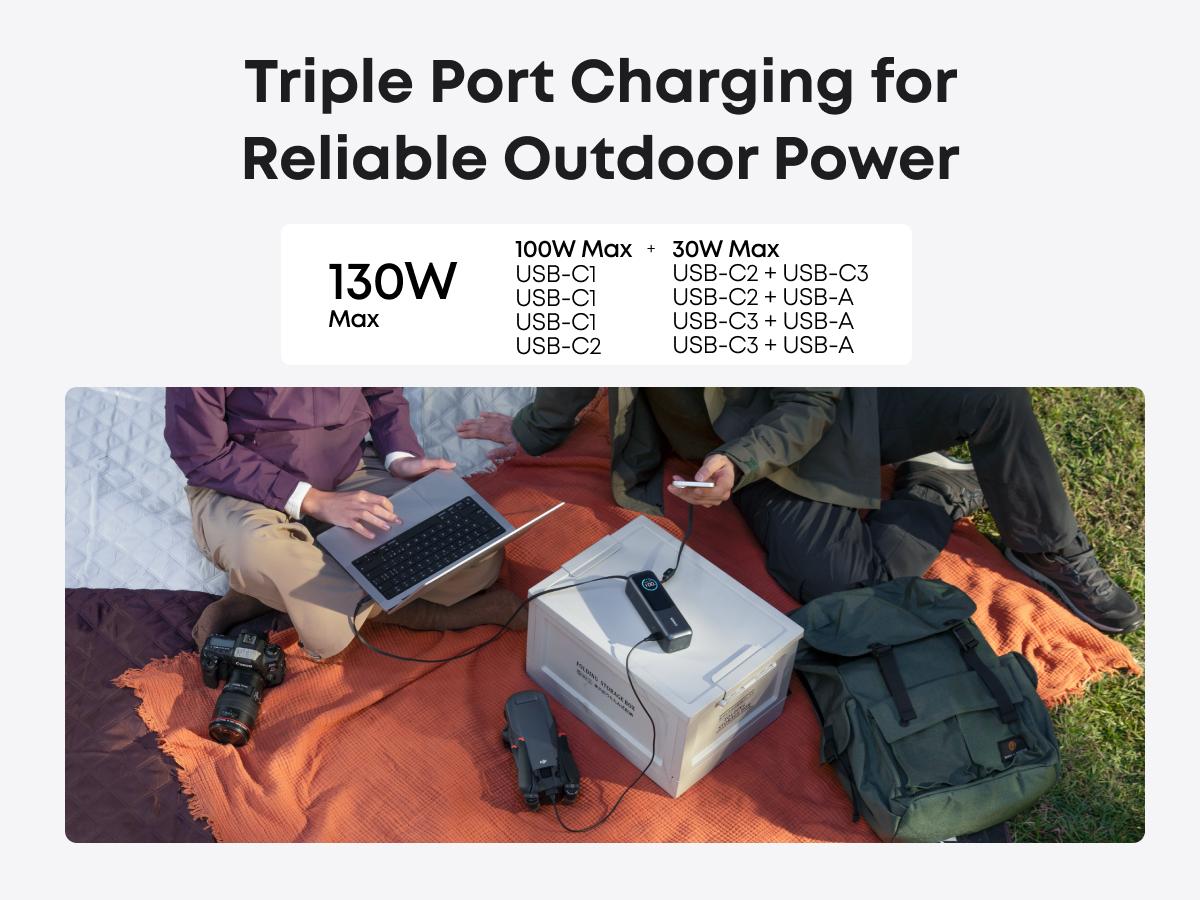 #SummerVibes Anker Portable Laptop Power Bank with Built-In Cables, 25,000mAh High-Capacity Battery, Fast Charging for 4 Devices, Ideal for Office and Trips, Compatible with iPhone 17/16, MacBook, Galaxy, and More summervibes