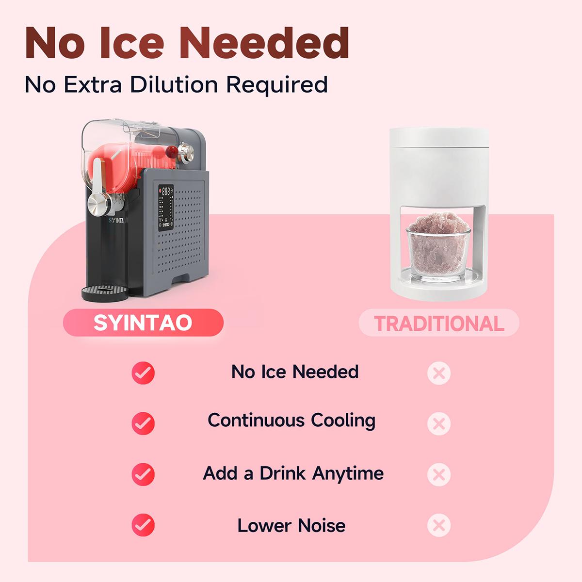 Summervibes[Limited Stock]  6-in-1 Easy Clean ice cream maker (No Ice Required) | Multifunctional Portable Blender for Perfect Frozen Drinks & Shakes & ice cream & Margaritas Ice Crusher Machine tiktokshopspringglowup