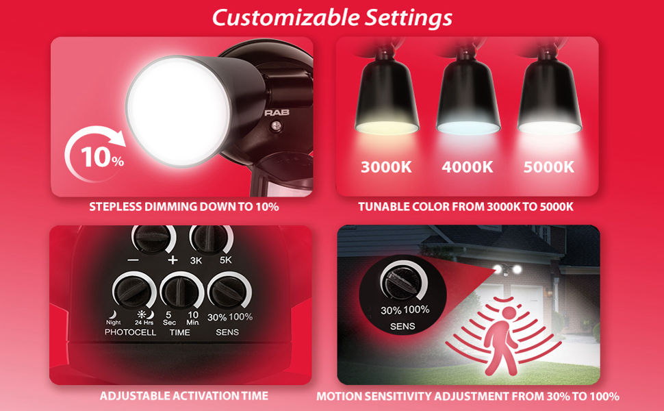 Adjustable heads, wide beam, uniform output, Hardwired exterior wall mount installation