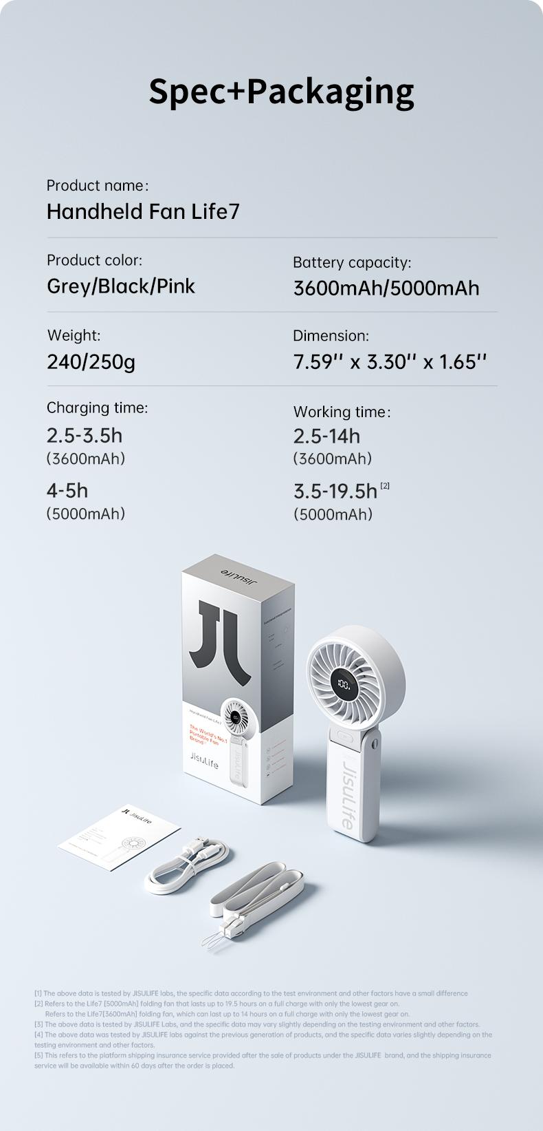 JISULIFE Portable Mini Fan 5000mAh, 150° Foldable USB Fan with 5 Speeds, 3-in-1 Handheld/Desk/Neck Strong Wind Fan, Lightweight Cooling for Travel & Concerts, Perfect Gift for Family & Friends