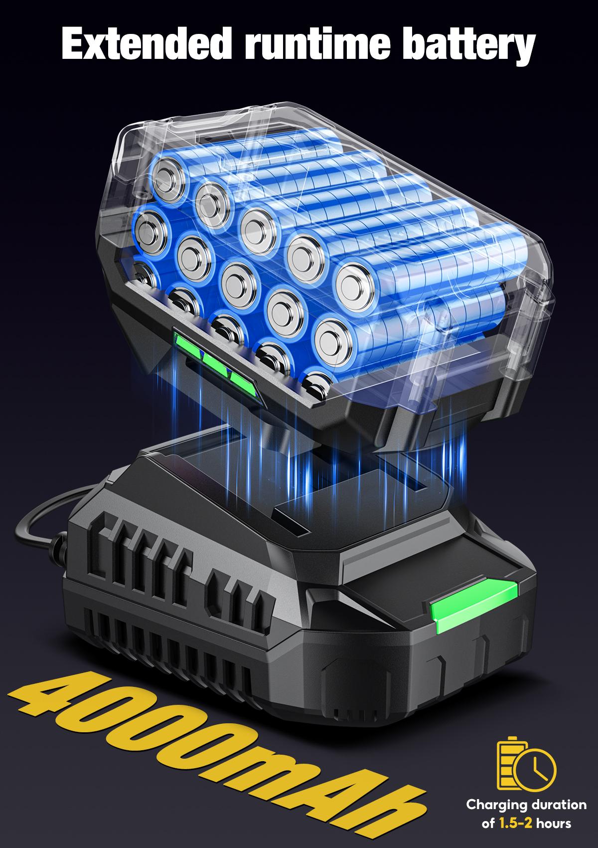 【Father's Day Gift】SOARFLY 1000NM Impact Wrench, 2x 4.0Ah Batteries, Fast Charger, 6 Screwdriver Bit, 8 Drill Bit, 6 Sockets, For Car, Trucks