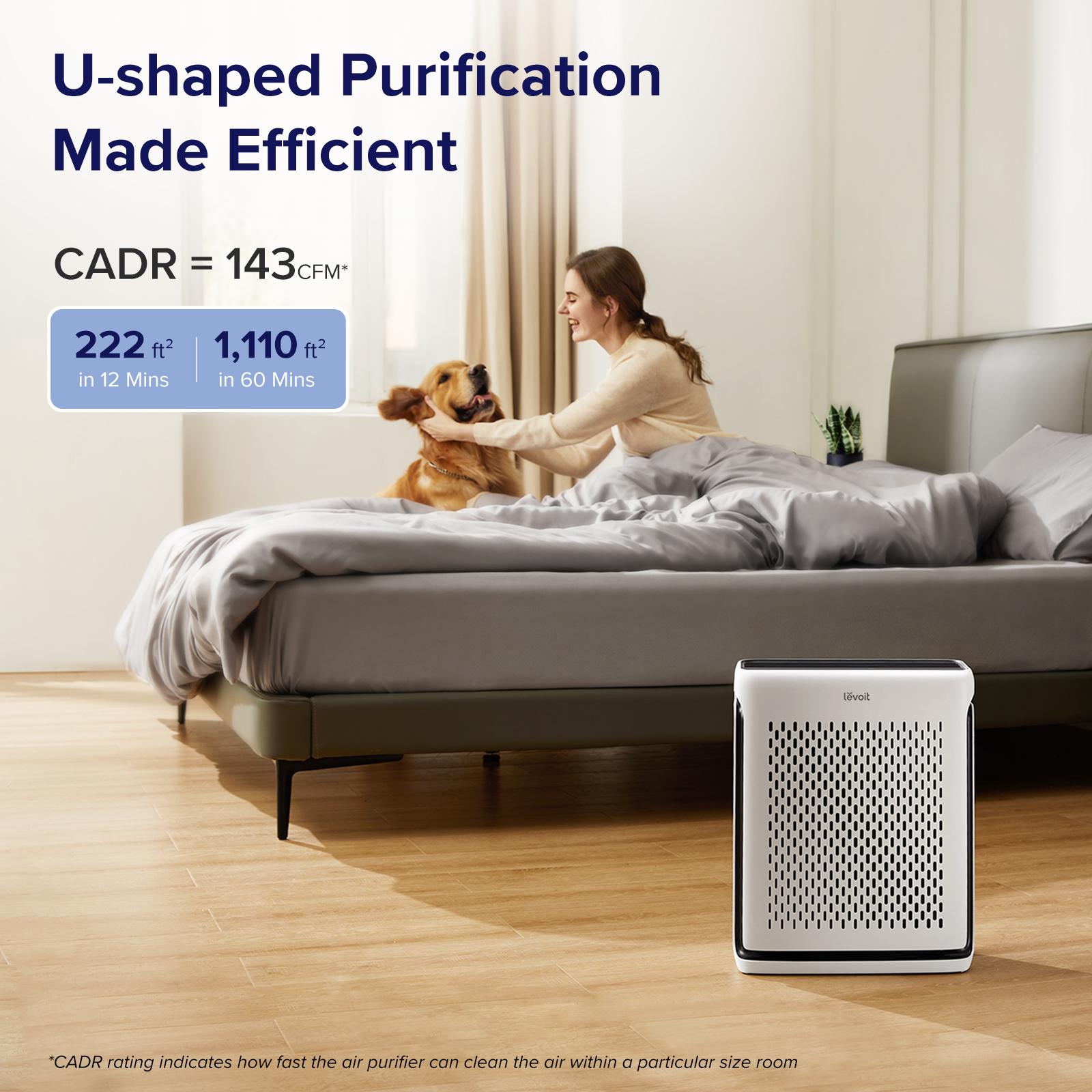 Levoit Vital 100S High Performance Pet Air Purifier for Home Large Room (Up to 1110 Ft²) with True HEPA Filter, Light Sensors, Smart WiFi, Sleep Mode, US Plug – for Pet Odors, Dust, Allergies (HEPA Filter Replacements Available) tiktokshopmemorialday summ Levoit Vital 100S High Performance Pet Air Purifier for Home Large Room (Up to 1110 Ft²) with True HEPA Filter, Light Sensors, Smart WiFi, Sleep Mode, US Plug – for Pet Odors, Dust, Allergies (HEPA Filter Replacements Available) tiktokshopmemorialday summ