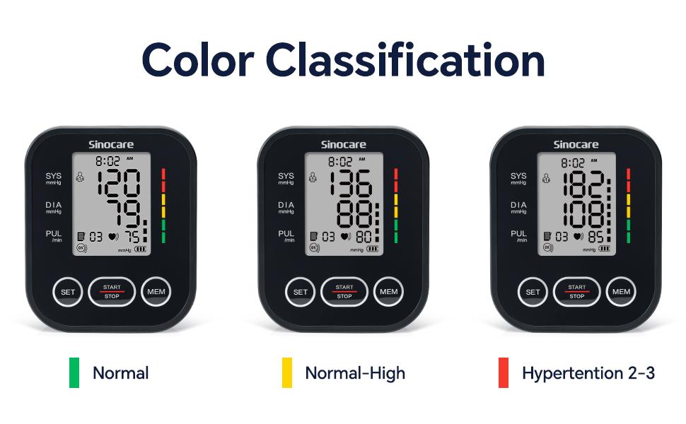 Sinocare Upper Arm Blood Pressure Monitor,Adjustable Cuff 8.6"-16.5",Accurate Home BP Machine Large Display,Dual User Mode, Posture Detection & Irregular Heartbeat Alert,Sinocare 30E,Black,[Father's Day Gift]