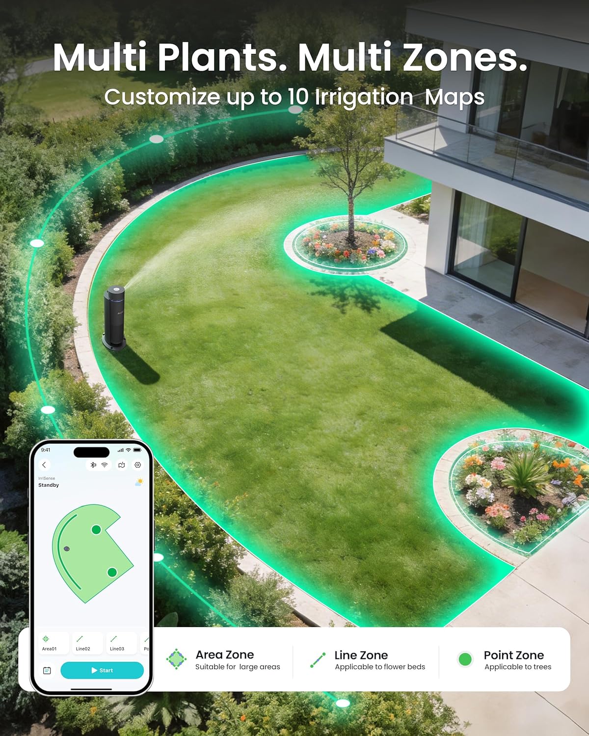 Smart Irrigation System, 4-in-1 Multi-Zone Watering Device, App Control, Smart Scheduling, Garden Sprinkler with Rain Sensor, for Lawns up to 4,800 sq.ft.-Blue