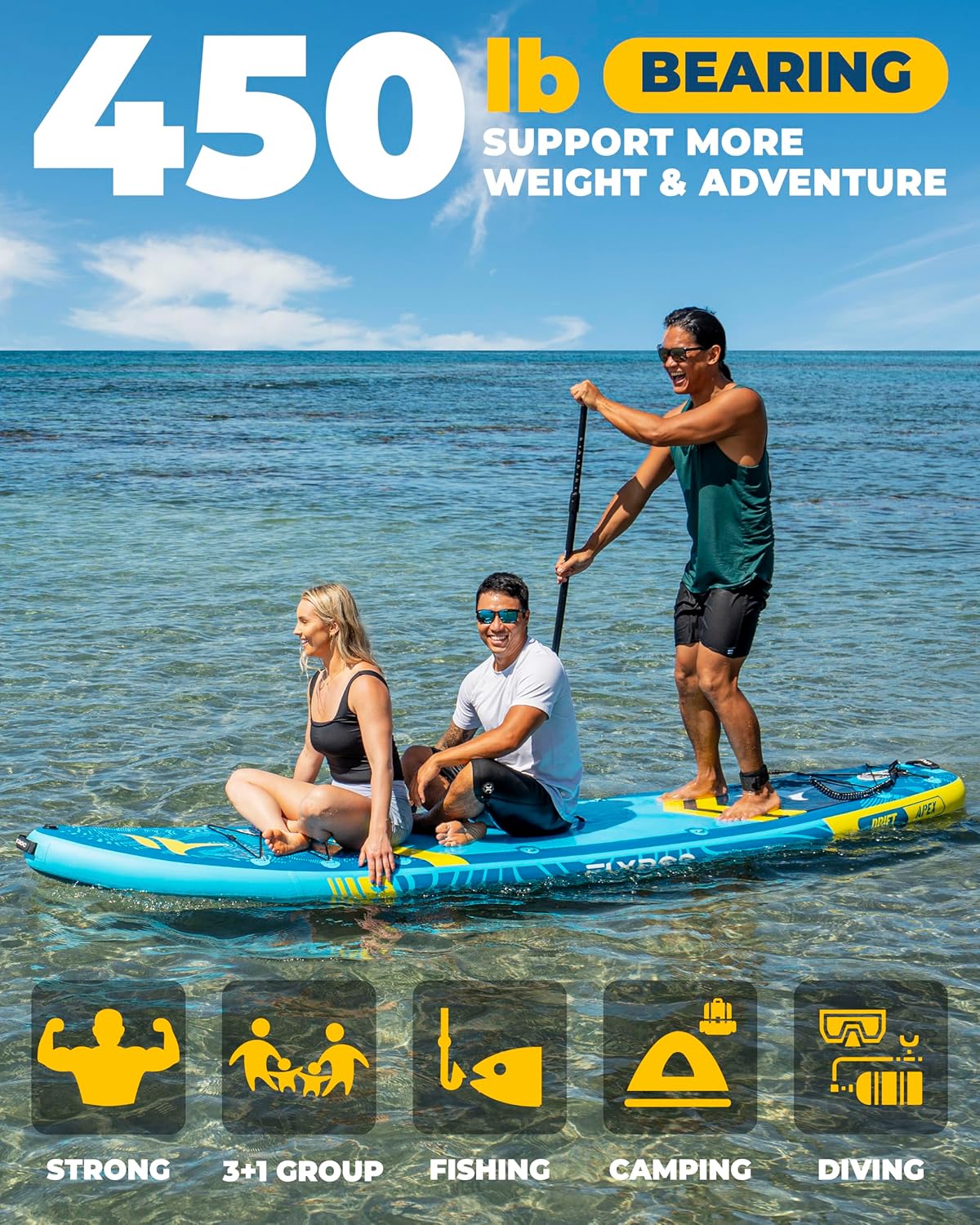 11'6x35'' Extra Wide Inflatable Paddle Board, 450lb Capacity Stand Up Paddle Board for Adults (x3)