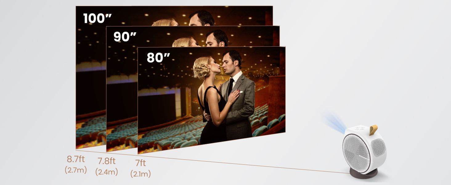 projection distance mobile