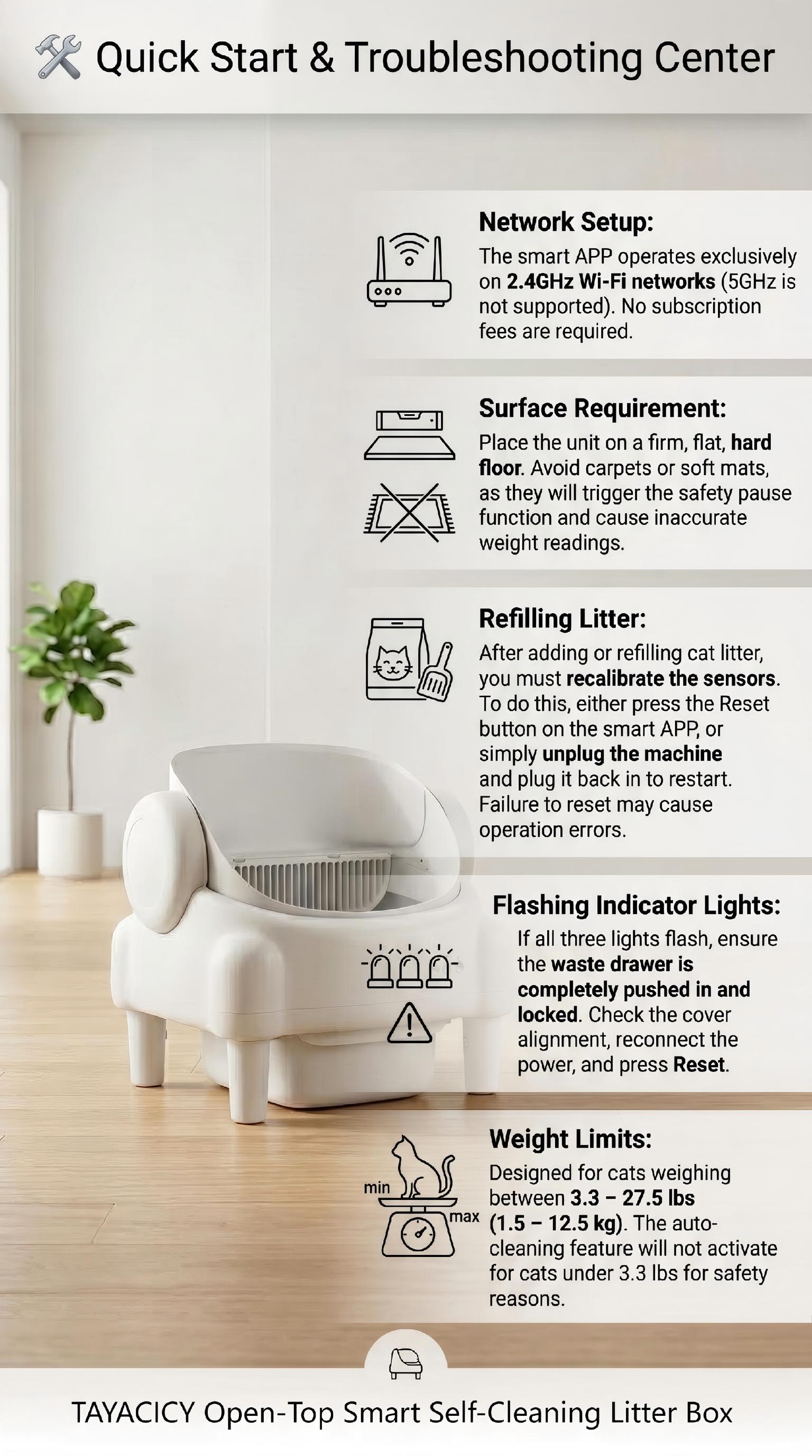TAYACICY Smart Self-Cleaning Litter Box for Multiple Cats | 10.5L Bin, Open-Top Design, Dual Safety Sensors, Cat Litterbox (Only Supports 2.4G WiFi)