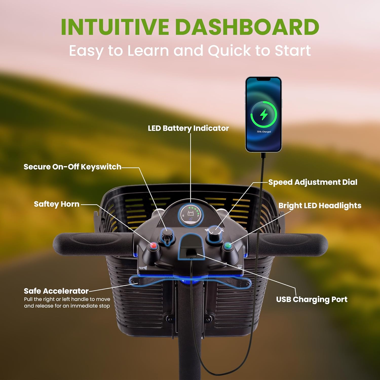Portable Mobility Scooter for Adults Seniors 4 Wheel Electric with Removable Battery 3 Piece Quick Disassembly LED Headlight Basket 300lbs Capacity Portable Mobility Scooter for Adults Seniors 4 Wheel Electric with Removable Battery 3 Piece Quick Disassembly LED Headlight Basket 300lbs Capacity