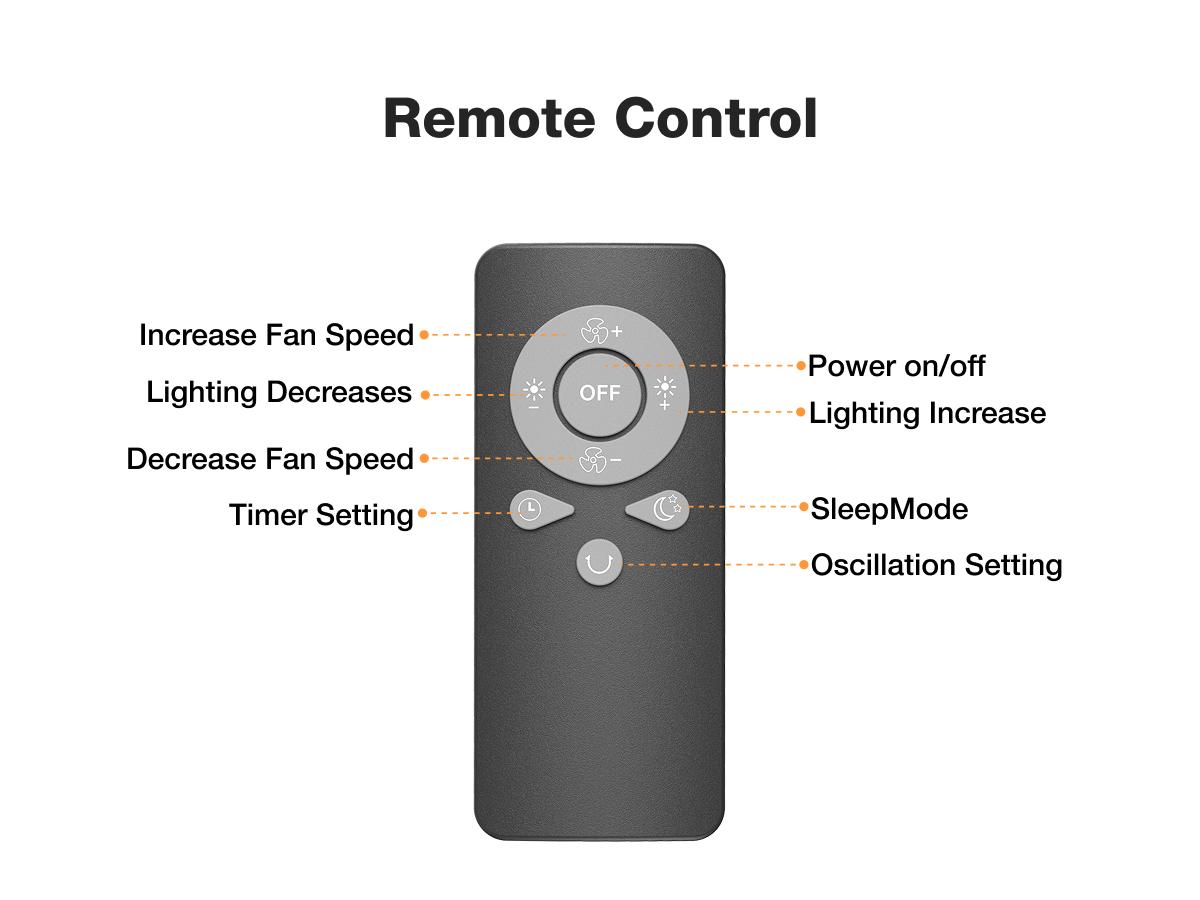 OGERY 2026 Upgraded Camping Fan, 30000mAh Rechargeable Fan with LED Lights & 270° Pivot, Remote Control Shaking Head Desk Fan for Tent Travel Home Multifunction Outdoor Activities summerwins OGERY 2026 Upgraded Camping Fan, 30000mAh Rechargeable Fan with LED Lights & 270° Pivot, Remote Control Shaking Head Desk Fan for Tent Travel Home Multifunction Outdoor Activities summerwins