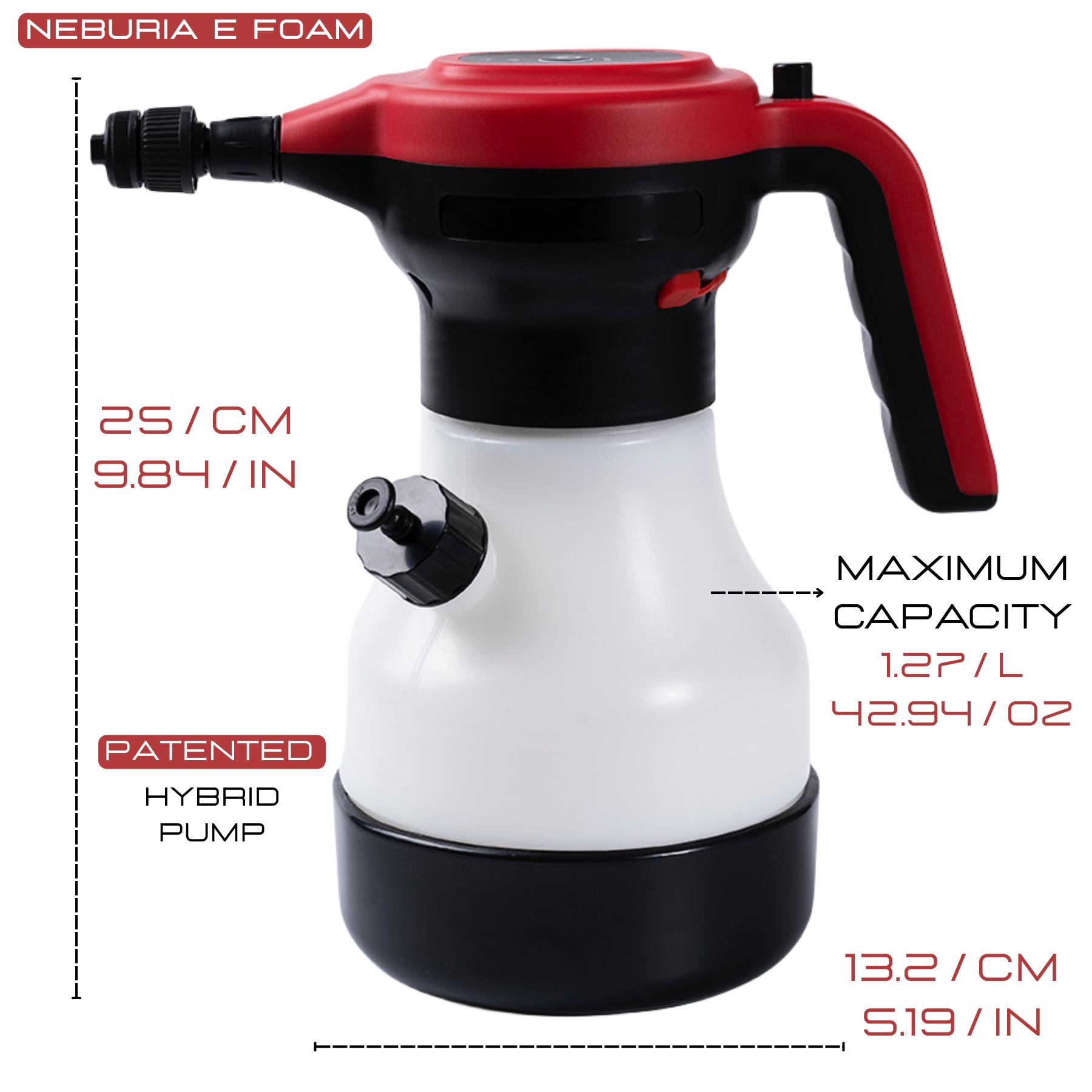 【FathersDayGift】NEBURIA Electric Foam Sprayer,Rechargeable High Pressure Foam Cannon for Car Wash,Auto Detailing,Home,Industrial Cleaning，Smart Pressure Control Core,Ergonomic Handle,Portable Cordless Cleaner for Kitchen,Windows,Bathroom