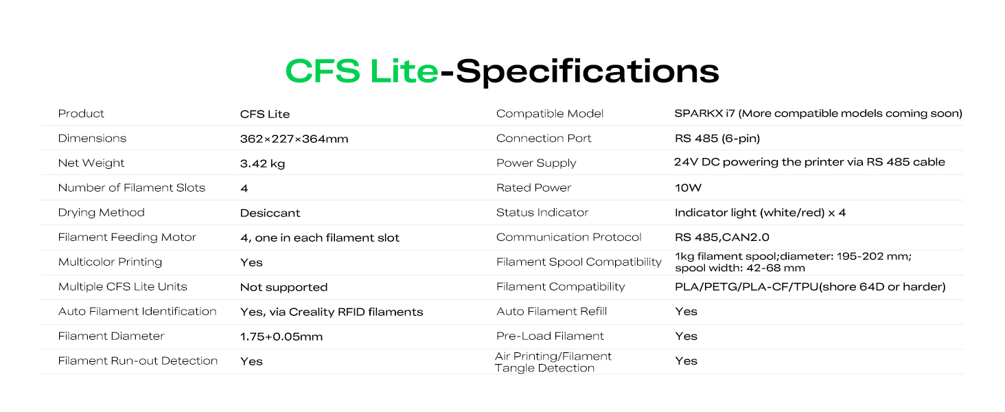 CFS Lite-Specifications