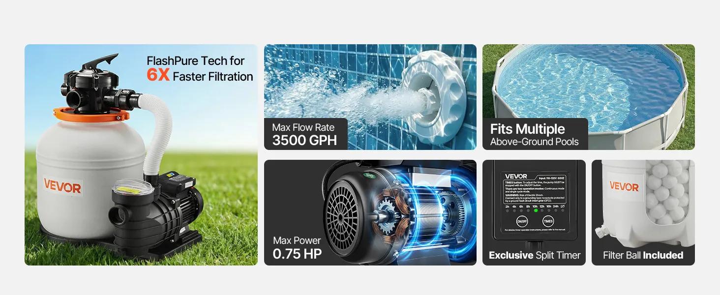 【fathersdaygift】VEVOR FlashPure Sand Filter Pump 16 in for Above Ground Pool1 HP 4400 GPHSwimming Pool Filter System with Timer6X Faster Filtration with Media InstalledLeak-ResistantReady to Use Out of BoxPool AccessoriesSwimming P 【fathersdaygift】VEVOR FlashPure Sand Filter Pump 16 in for Above Ground Pool1 HP 4400 GPHSwimming Pool Filter System with Timer6X Faster Filtration with Media InstalledLeak-ResistantReady to Use Out of BoxPool AccessoriesSwimming P
