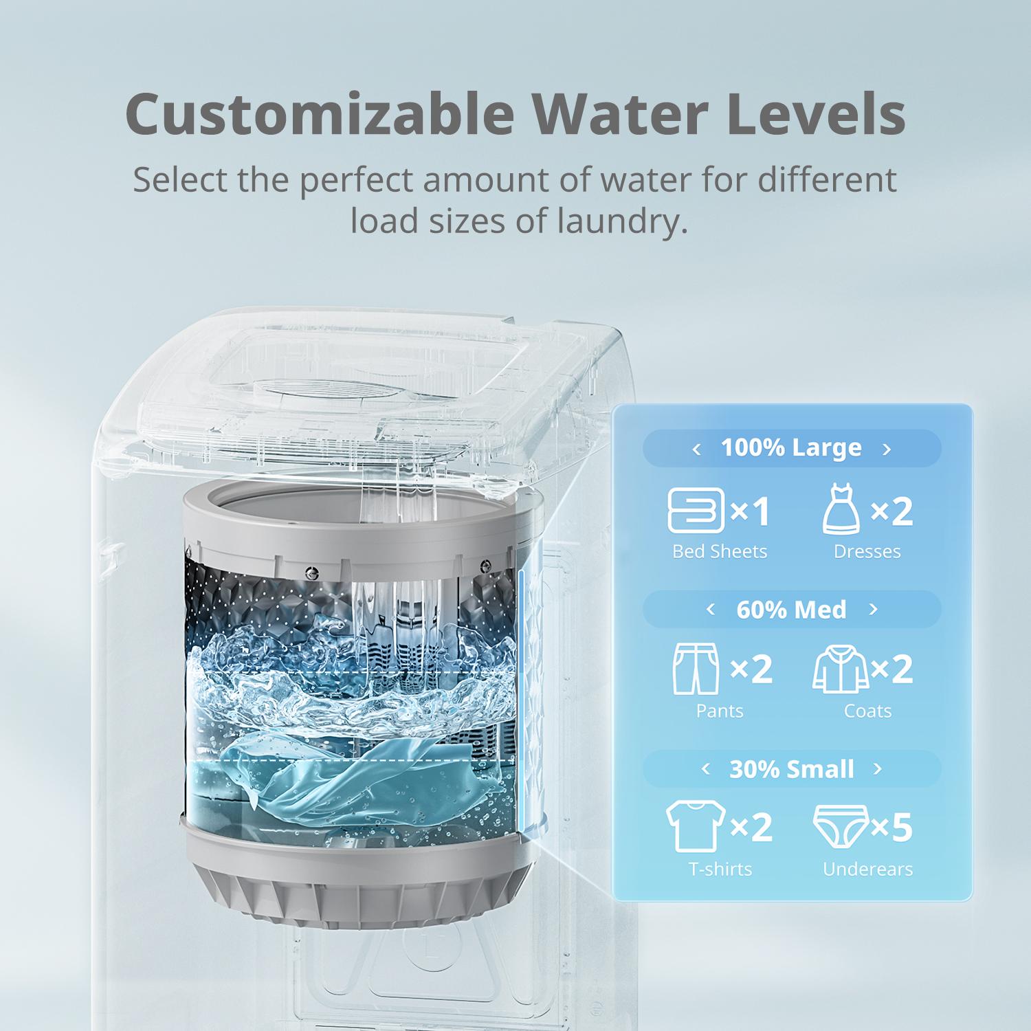 Comfee' Portable Washing Machine, 0.9 cu.ft Compact Washer With LED Display, with pump, 5 Wash Cycles, 2 Built-in Rollers, Space Saving Full-Automatic Washer, New Arrivals Comfee' Portable Washing Machine, 0.9 cu.ft Compact Washer With LED Display, with pump, 5 Wash Cycles, 2 Built-in Rollers, Space Saving Full-Automatic Washer, New Arrivals