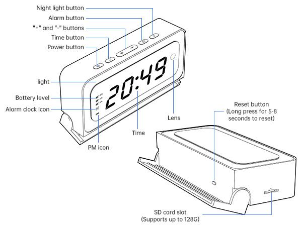 Smart Digital Clock Camera with Dual Band WiFi (5GHz & 2.4GHz) | Home Security & Real-Time Monitoring System Smart Digital Clock Camera with Dual Band WiFi (5GHz & 2.4GHz) | Home Security & Real-Time Monitoring System