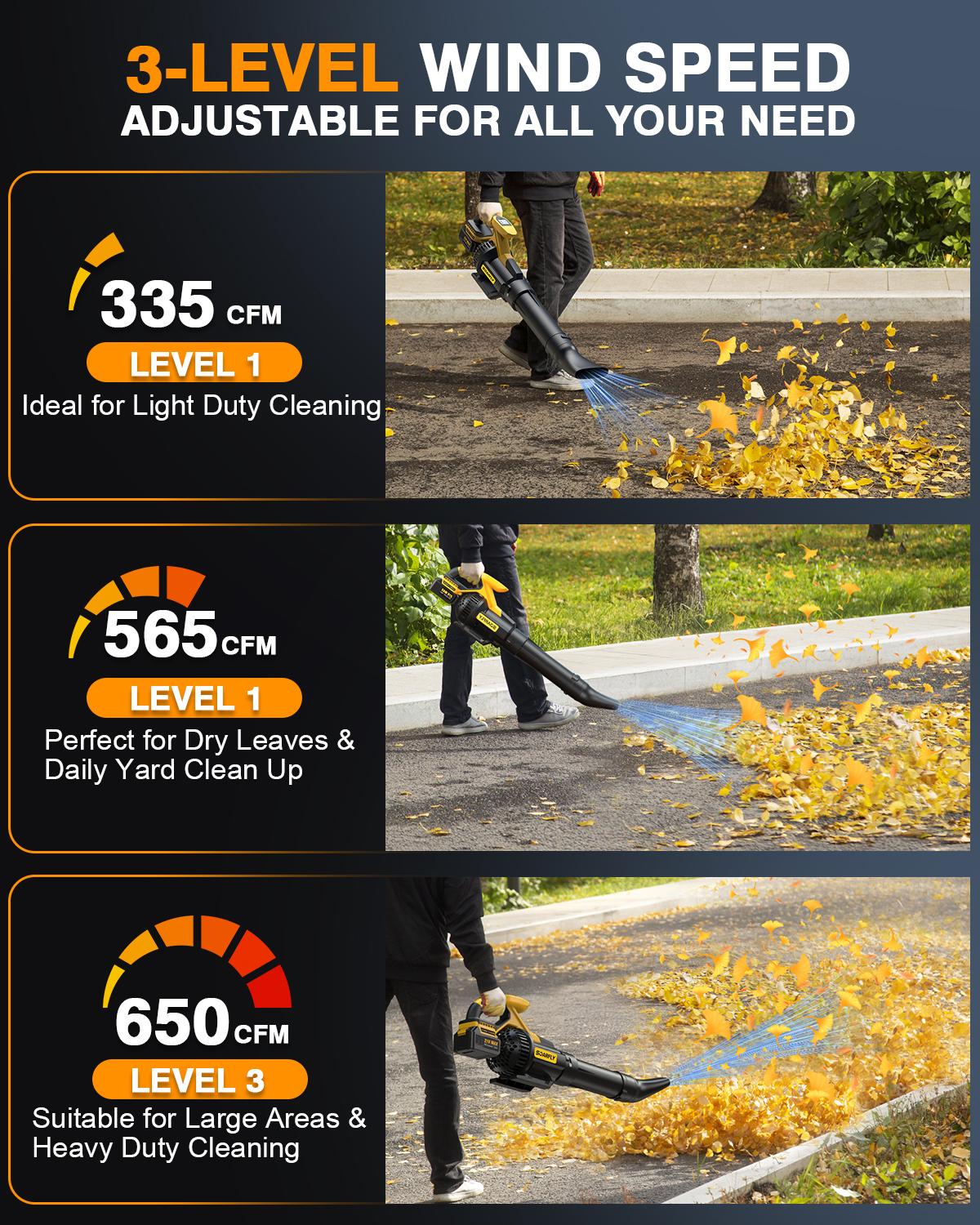SOARFLY Leaf Blower, Cordless Electric Leaf Blower/Snow Blower, 650CFM/130MPH Handheld Blower, 2×4.0Ah Batteries, Fast Charger, 3 Speed Modes for Lawn Care, Leaves, Dust and Snow