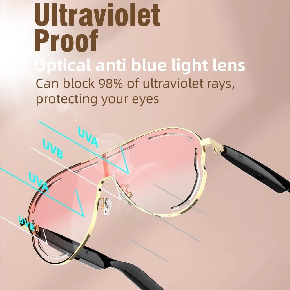 UV Lenses