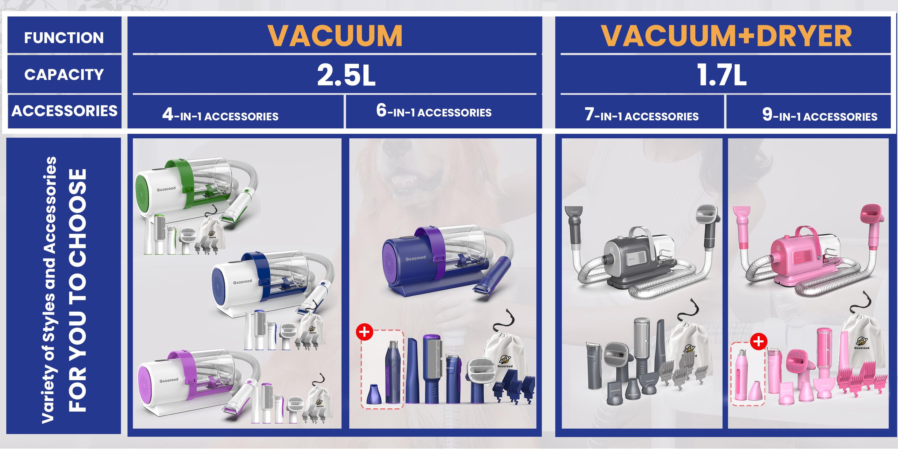 【Geoorood】 Geoorood Dog Grooming All-in-One Kit with Vacuum Brush 2.5L Large Pog, Stainless Steel Blades Lightweight Design 13KPa Suction Force Portable Cleaning Set #Summervibes #petlovers