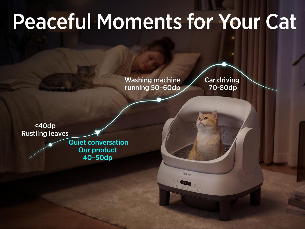 Lesure Self Cleaning Litter Box - Open-Top Automatic Cat Litter Box with APP Control & Anti-Pinch Sensor, for 3.3~18 lbs Cats, Odor Control, Includes 2 Sifters & 1 Roll Waste Bags