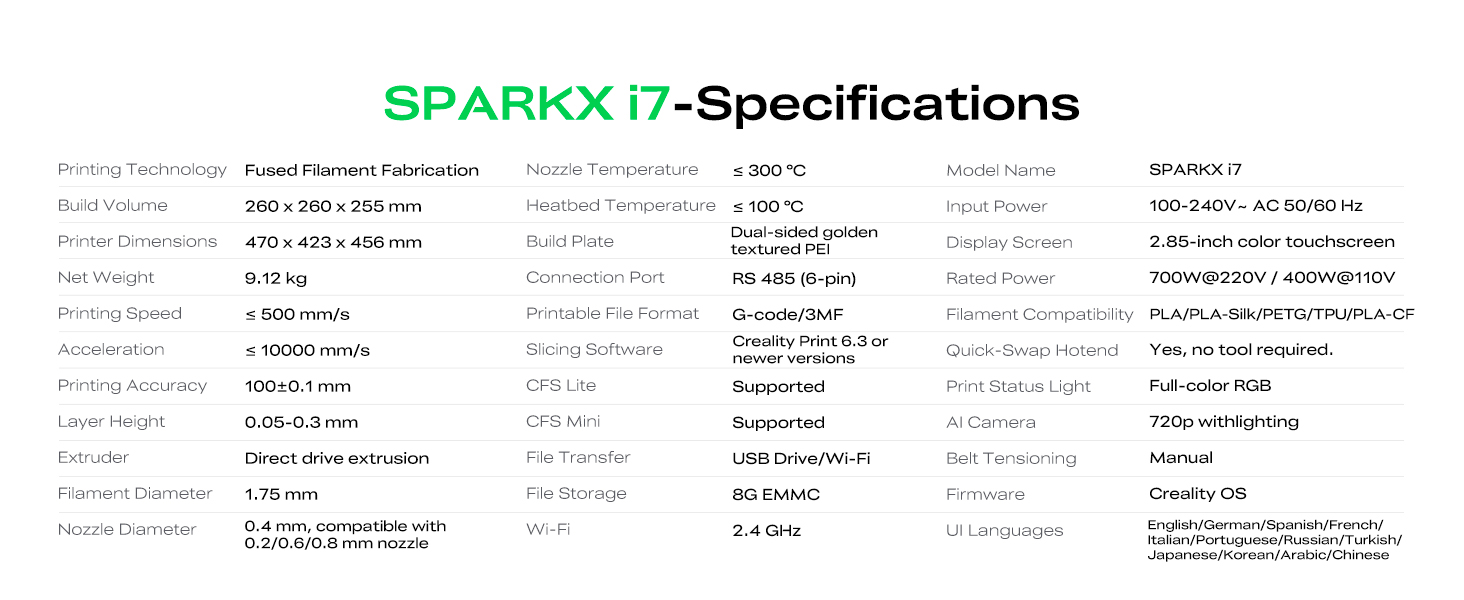 specifications