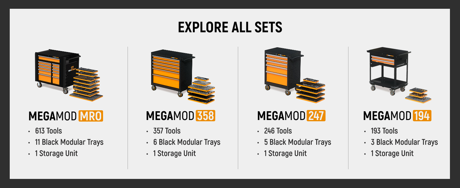 Explore All Sets