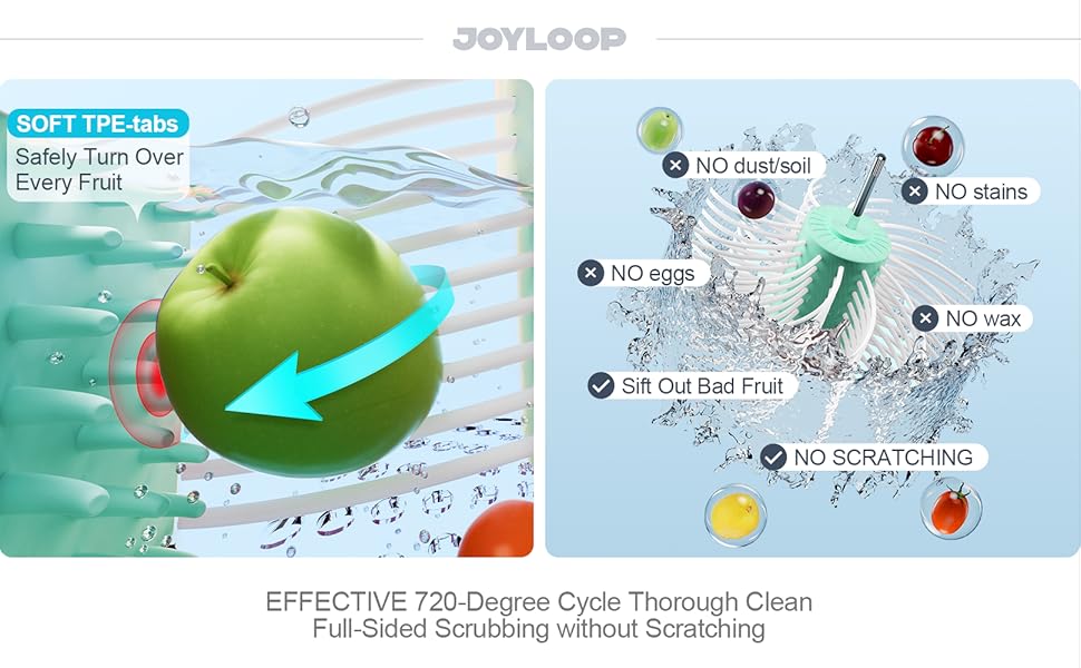 JOYLOOP Fruit cleaner with fruit washing bowl