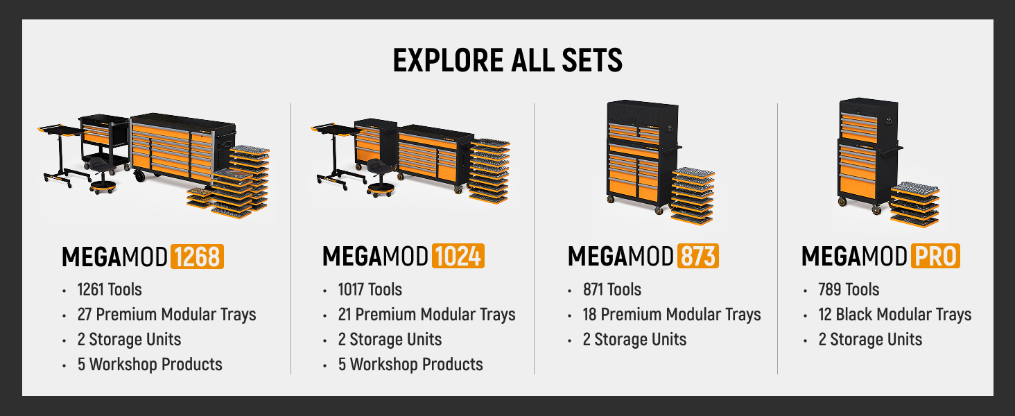 Explore All Sets