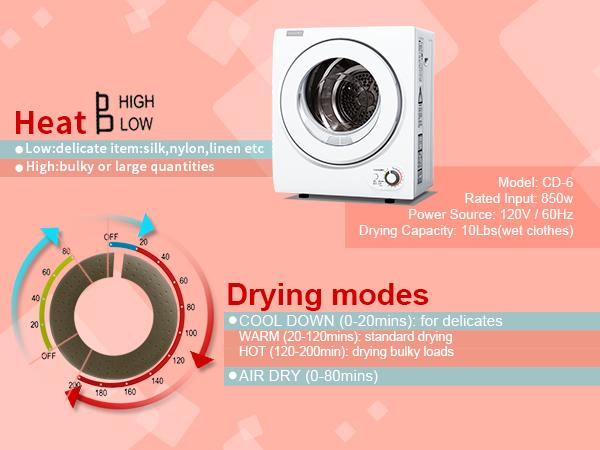 Euhomy Portable Dryer 1.5 -1.8cu. ft., Clothes Dryer with Stainless Steel Drum and Exhaust Hose, Dryer Ideal for Apartments, RVs, Dorm Rooms，White