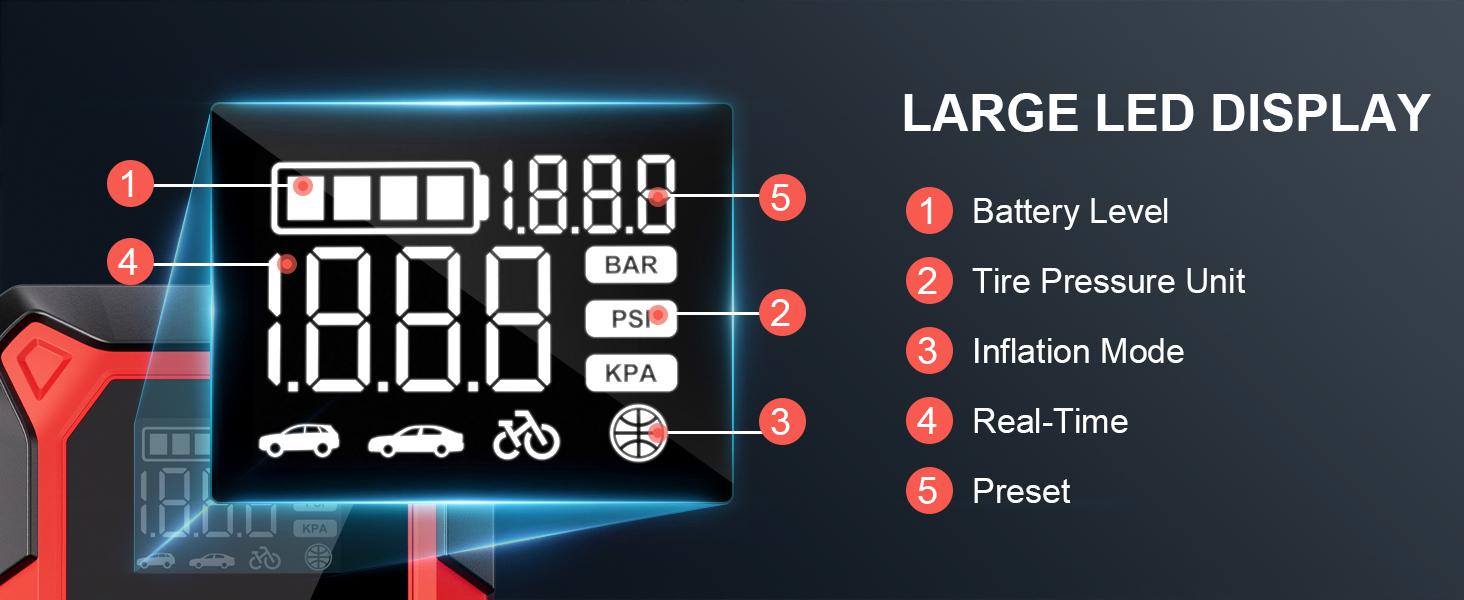GOOLOO A3 Portable Car Jump Starter with Air Compressor, 3000A Car Battery Jump Starter (9.0 Gas/6.5L Diesel) with 150PSI Digital Tire Inflator Repair Tool Kit Vehicle. fathersdaygift